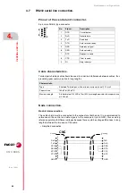 Preview for 58 page of Fagor CNC 8065 Hardware Configuration