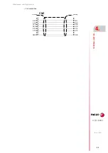 Preview for 59 page of Fagor CNC 8065 Hardware Configuration