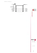 Preview for 61 page of Fagor CNC 8065 Hardware Configuration