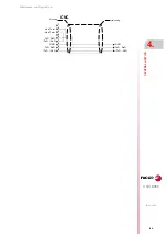 Preview for 63 page of Fagor CNC 8065 Hardware Configuration