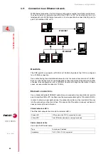 Предварительный просмотр 66 страницы Fagor CNC 8065 Hardware Configuration