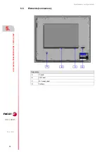 Предварительный просмотр 72 страницы Fagor CNC 8065 Hardware Configuration