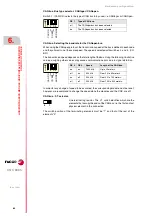 Предварительный просмотр 80 страницы Fagor CNC 8065 Hardware Configuration