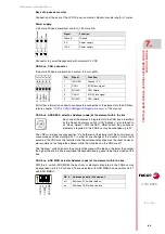 Предварительный просмотр 85 страницы Fagor CNC 8065 Hardware Configuration