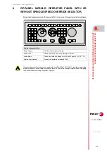 Preview for 87 page of Fagor CNC 8065 Hardware Configuration