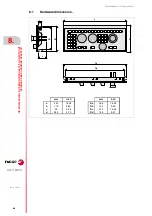 Предварительный просмотр 88 страницы Fagor CNC 8065 Hardware Configuration