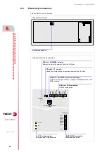 Предварительный просмотр 90 страницы Fagor CNC 8065 Hardware Configuration