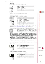 Предварительный просмотр 91 страницы Fagor CNC 8065 Hardware Configuration