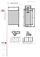 Preview for 94 page of Fagor CNC 8065 Hardware Configuration