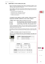 Preview for 99 page of Fagor CNC 8065 Hardware Configuration