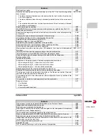 Preview for 19 page of Fagor CNC 8070 Operating Manual