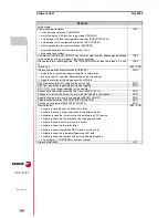 Preview for 20 page of Fagor CNC 8070 Operating Manual