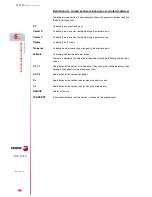 Preview for 176 page of Fagor CNC 8070 Operating Manual