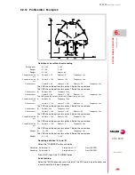 Preview for 183 page of Fagor CNC 8070 Operating Manual