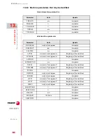 Preview for 330 page of Fagor CNC 8070 Operating Manual