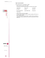 Preview for 344 page of Fagor CNC 8070 Operating Manual