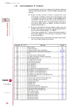 Предварительный просмотр 42 страницы Fagor CNC 8070 Programming Manual