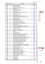 Предварительный просмотр 43 страницы Fagor CNC 8070 Programming Manual