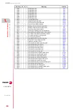 Предварительный просмотр 44 страницы Fagor CNC 8070 Programming Manual