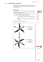 Предварительный просмотр 67 страницы Fagor CNC 8070 Programming Manual