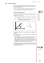 Предварительный просмотр 73 страницы Fagor CNC 8070 Programming Manual