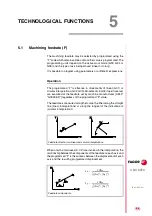 Предварительный просмотр 89 страницы Fagor CNC 8070 Programming Manual