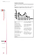 Предварительный просмотр 96 страницы Fagor CNC 8070 Programming Manual