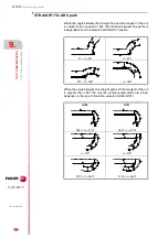 Предварительный просмотр 200 страницы Fagor CNC 8070 Programming Manual