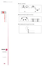 Предварительный просмотр 204 страницы Fagor CNC 8070 Programming Manual