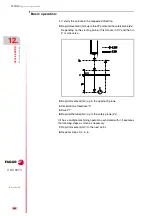 Предварительный просмотр 278 страницы Fagor CNC 8070 Programming Manual