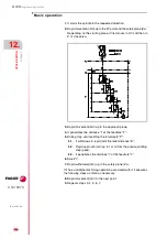 Предварительный просмотр 282 страницы Fagor CNC 8070 Programming Manual