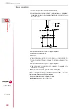 Предварительный просмотр 290 страницы Fagor CNC 8070 Programming Manual