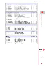 Предварительный просмотр 399 страницы Fagor CNC 8070 Programming Manual