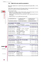 Предварительный просмотр 402 страницы Fagor CNC 8070 Programming Manual