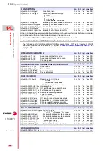 Предварительный просмотр 406 страницы Fagor CNC 8070 Programming Manual