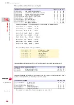 Предварительный просмотр 432 страницы Fagor CNC 8070 Programming Manual