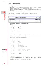 Предварительный просмотр 434 страницы Fagor CNC 8070 Programming Manual