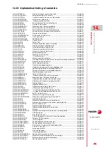 Предварительный просмотр 437 страницы Fagor CNC 8070 Programming Manual