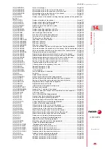 Предварительный просмотр 439 страницы Fagor CNC 8070 Programming Manual