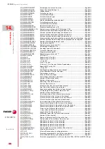 Предварительный просмотр 442 страницы Fagor CNC 8070 Programming Manual