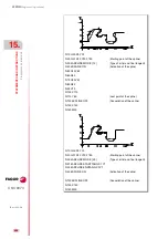 Предварительный просмотр 488 страницы Fagor CNC 8070 Programming Manual