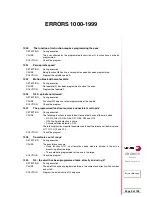 Preview for 15 page of Fagor CNC8 070 Error Code List