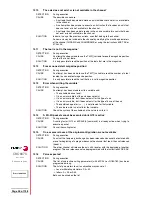 Preview for 62 page of Fagor CNC8 070 Error Code List