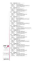 Preview for 68 page of Fagor CNC8 070 Error Code List