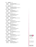 Preview for 69 page of Fagor CNC8 070 Error Code List