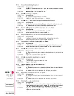 Preview for 88 page of Fagor CNC8 070 Error Code List