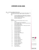 Preview for 99 page of Fagor CNC8 070 Error Code List