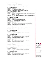 Preview for 119 page of Fagor CNC8 070 Error Code List