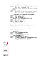 Preview for 128 page of Fagor CNC8 070 Error Code List