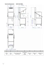 Предварительный просмотр 6 страницы Fagor CO-400 W General Instruction For Installation Use And Maintenance